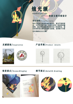 [人才培养]河池学院校园文化创意产品设计作品