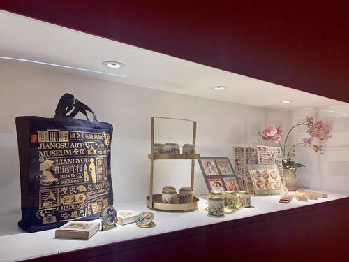 资讯丨共享文化 共生美好 美的传递 长三角 美术馆文化创意作品交流展开展