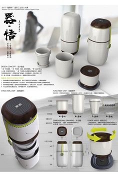 文化创意产品比赛展板设计理念与展示策略